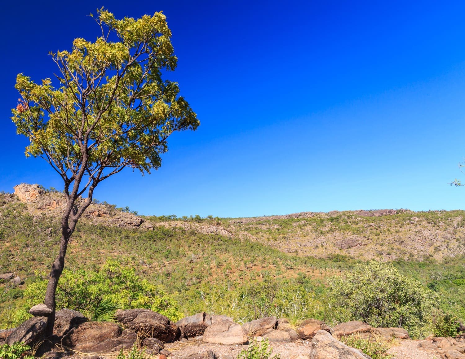 Kakadu National Park | Explore Kakadu